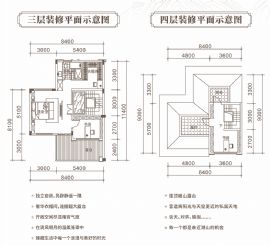 九里峰山【玖章】==戶型圖